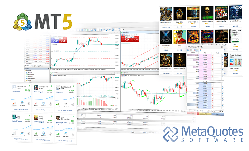 MetaTrader 5 交易终端界面预览